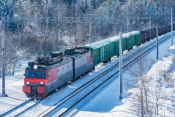 Trans-Siberian Railway